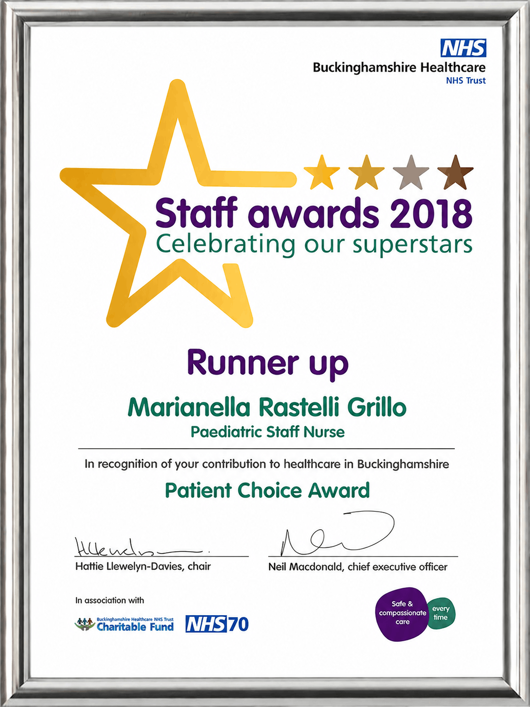 Staff Adwards Certificate Staff Adwards Certificate